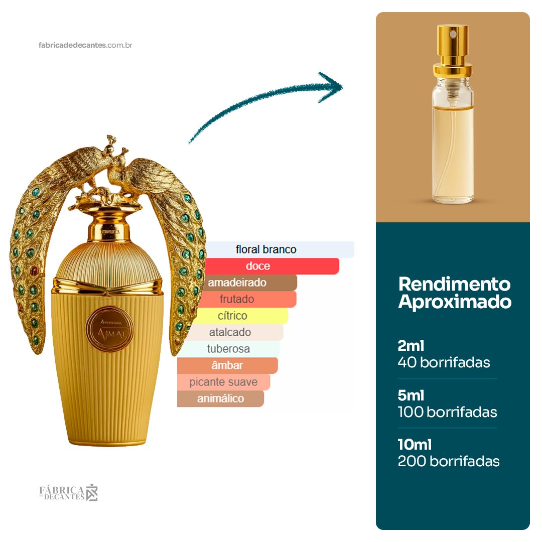 Decantes Árabes