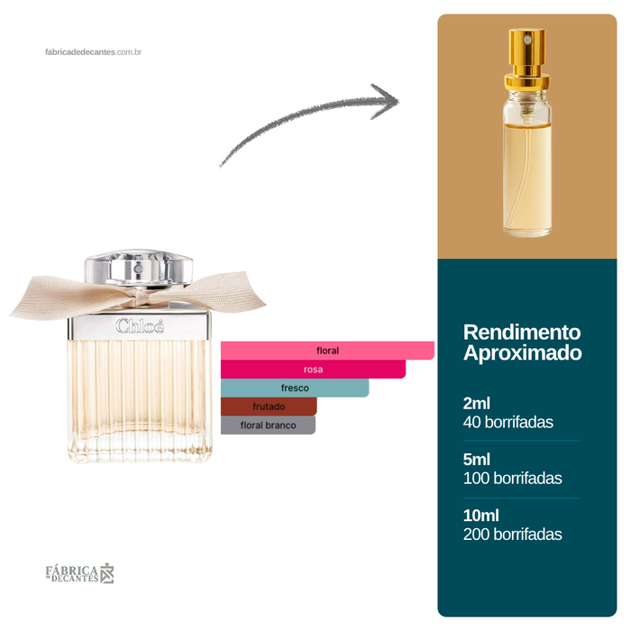 Chloé Eau de Parfum feminino em decant de 2 ml, 5 ml ou 10 ml
